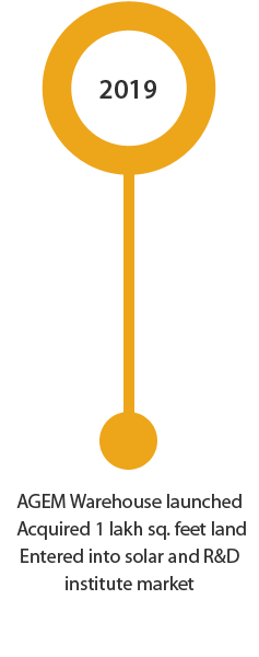 Housekeeping Management
